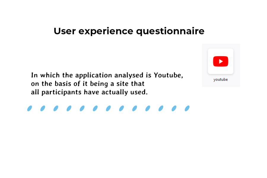 user experience questionnaire - youtube
