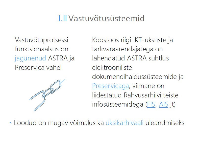 Preservica liidetud teiste süsteemidega