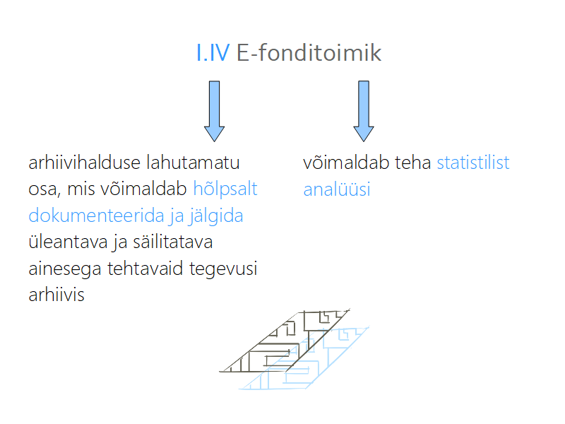 e-fonditoimik: dokumenteerimine, jälgimine, statistiline analüüs