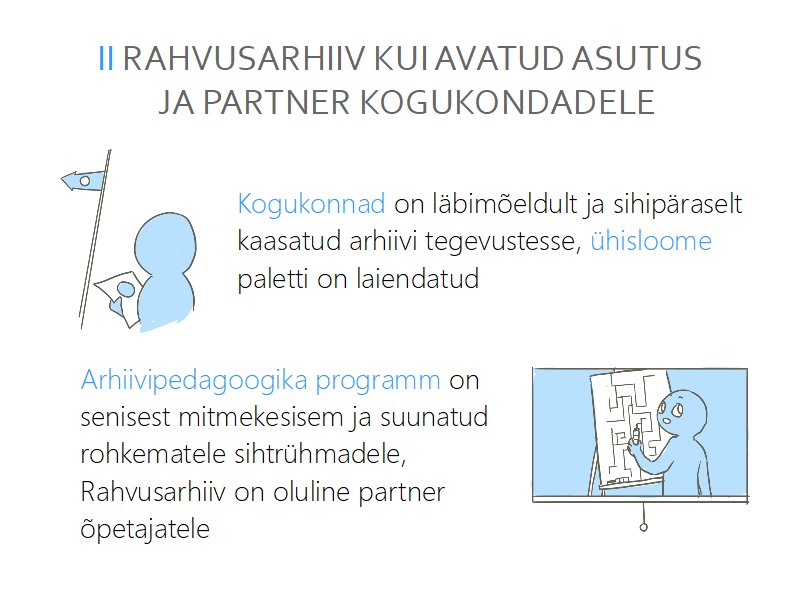 kogukonnad kaasatud, Rahvusarhiiv on õpetajate partner