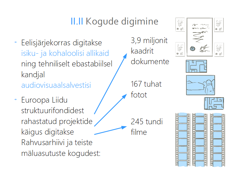 digitakse 3,9 miljonit kaadrit dokumente, 167 tuhat fotot, 245 tundi filme