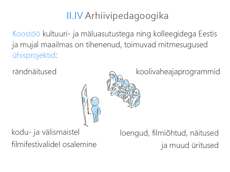 ühisprojektid: rändnäitused, koolivaheajaprogrammid, filmifestivalid, loengud jm